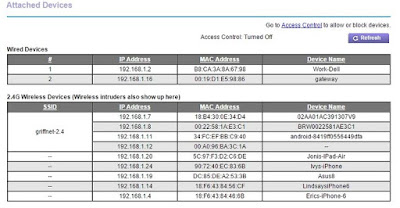 كيف تجد عنوان الايبي IP الخاص بك