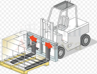 JUAL FORKLIFT SIDE SHIFTER ATTACHMENT