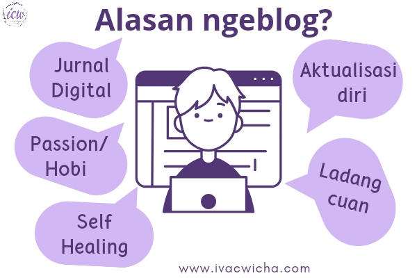 Alasan ngeblog