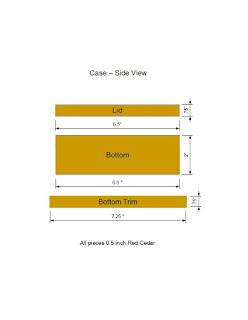 Cut out diagram #2