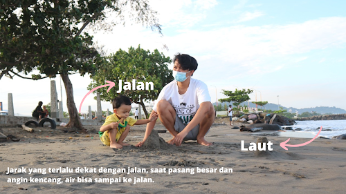 Jarak pantai dan jalan