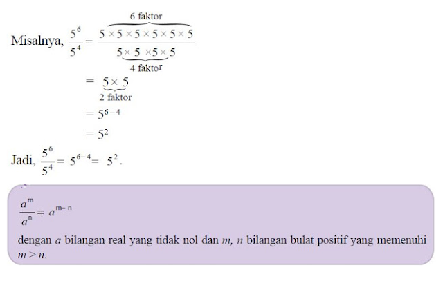 Sifat Operasi Pembagian Bilangan Berpangkat