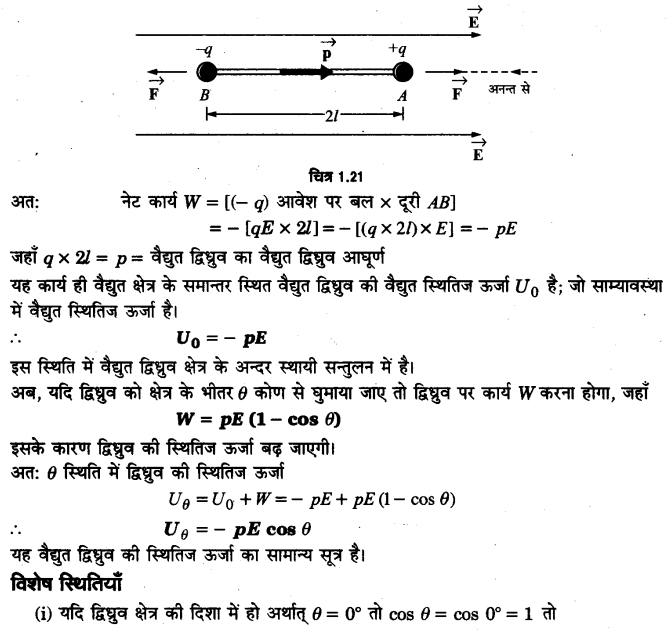 Solutions Class 12 भौतिकी विज्ञान-I Chapter-1 (वैद्युत आवेश तथा क्षेत्र)