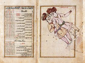 كوكبة الرامي من كتاب صور الكواكب الثمانية والأربعين للصوفي
