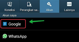 Pengertian Autentikasi di Google Play Store