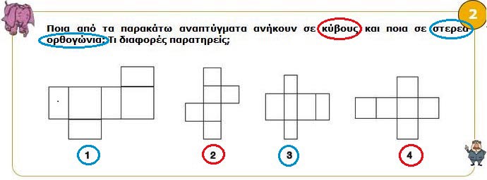 Κεφ. 54ο: Επαναληπτικό μάθημα στη γεωμετρία - Μαθηματικά Γ' Δημοτικού - by https://idaskalos.blogspot.gr