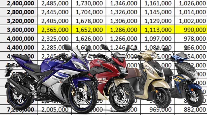 Cicilan Kendaraan Terdampak Corona? Ini Tips Agar Tak Didatangi Debt Collector, naviri.org, Naviri Magazine, naviri majalah, naviri