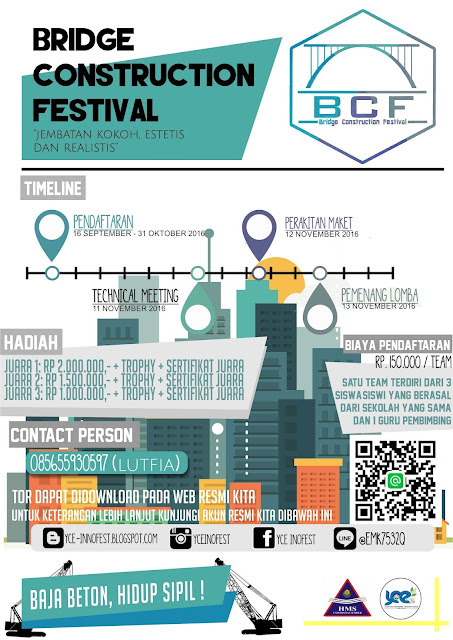 bcf