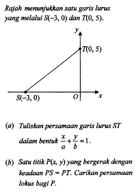 Soalan Hukum Linear Kertas 1 - Cab Contoh