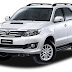 Toyota Fortuner Car Hire Delhi  Noida Gurgaon