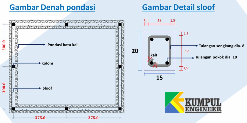 Pengertian sloof dan cara menghitung volume beton 