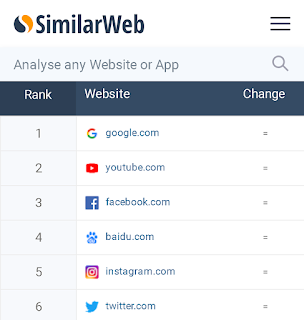 BONGKAR : Tips & Trik Rahasia Facebook Terbaru 2019