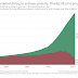 Just End Poverty Now: The Case for a Global Basic Income