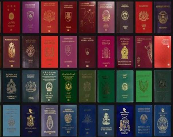 Most Powerful Passports of the  World for Year 2021