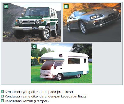 Mobil dengan perlakuan khusus