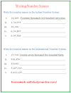 Worksheet on number names | Number Names