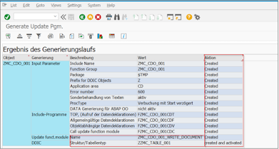 SAP ABAP, SAP ABAP Career, SAP ABAP Skills, SAP ABAP Jobs, SAP ABAP Prep, SAP ABAP Preparation, SAP ABAP Guides, SAP ABAP Learning