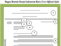 Contoh Bentuk Surat Resmi Indonesia Lama