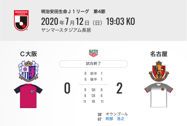 セレッソ大阪を分析するブログ 7 12 明治安田生命j1リーグ第4節 Vs 名古屋グランパス ヤンマースタジアム長居 セレッソ大阪を分析するブログ 7 12 明治安田生命j1リーグ第4節 Vs 名古屋グランパス ヤンマースタジアム長居