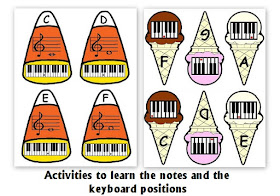 http://homeschoolden.com/2015/08/24/homeschool-music-curriculum-notes-rhythm/