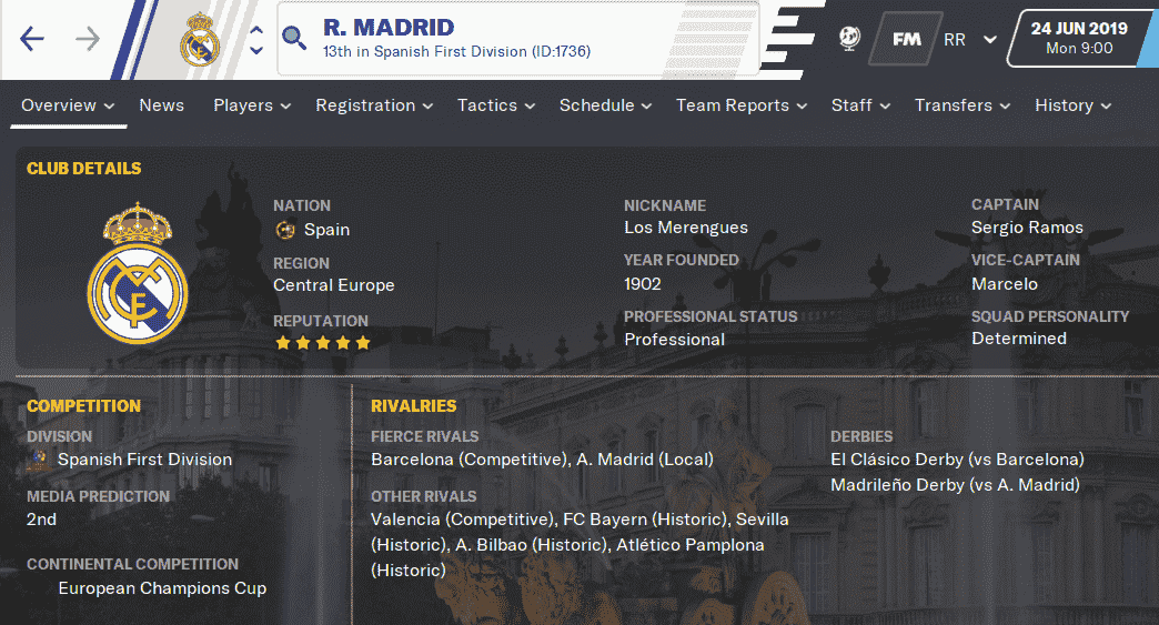 Fm20 Team Guide Tactic Real Madrid Cf Fm Blog