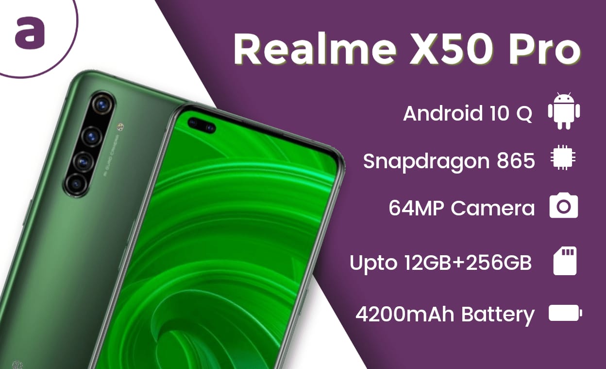 Realme X50 Pro Features