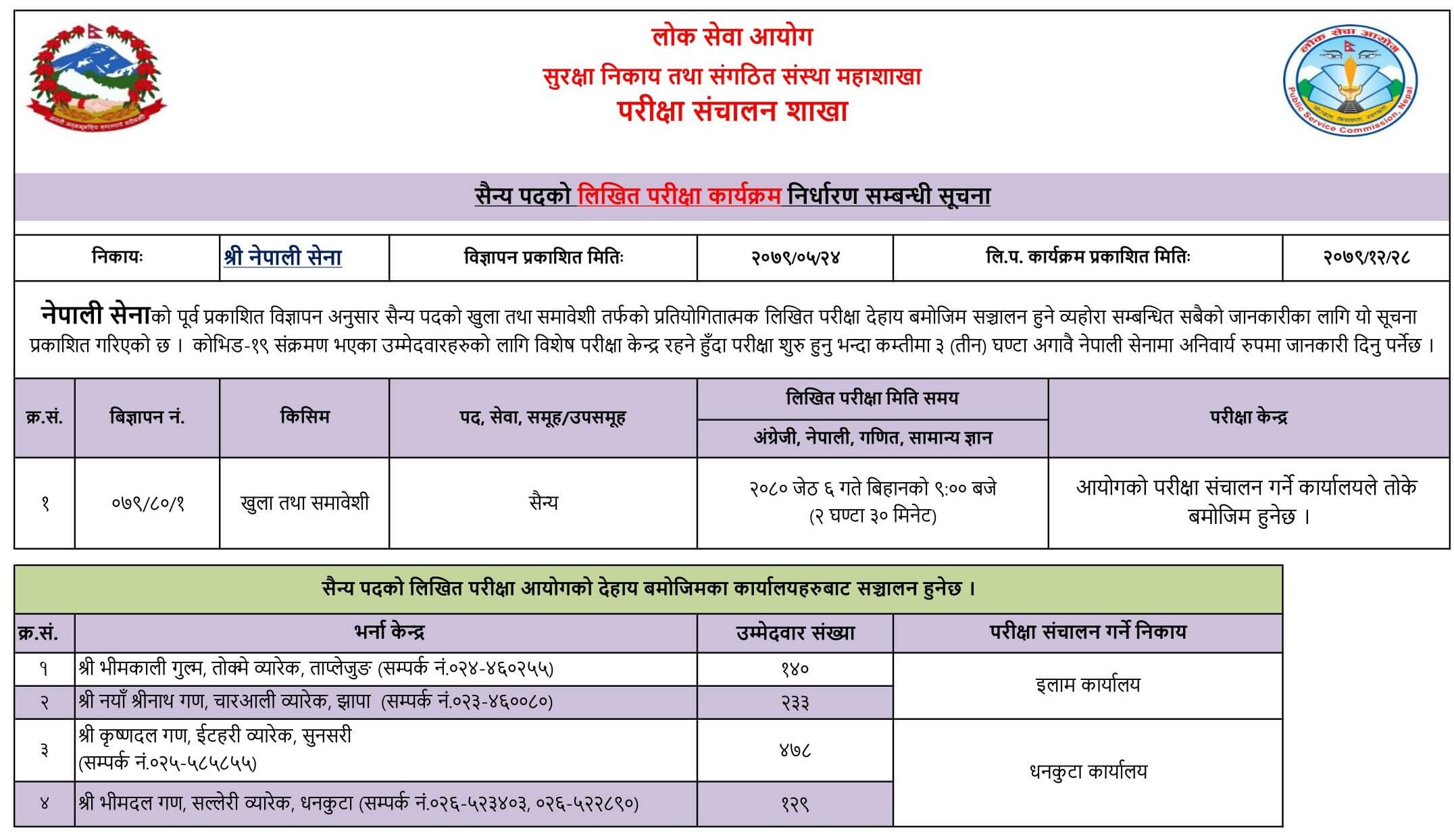 Nepal Army Sainya Written Exam Routine