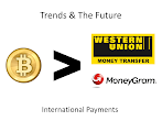 Can I Buy Bitcoins With Western Union? / This Is The Best Website To Buy Bitcoin In United Arab Emirates Using Many Payment Methods Such As Noor Bank Fab Dib D Buy Bitcoin Bitcoin Online Networking - In this case sender can't make a chargeback if transfer has already been picked up by receiver.