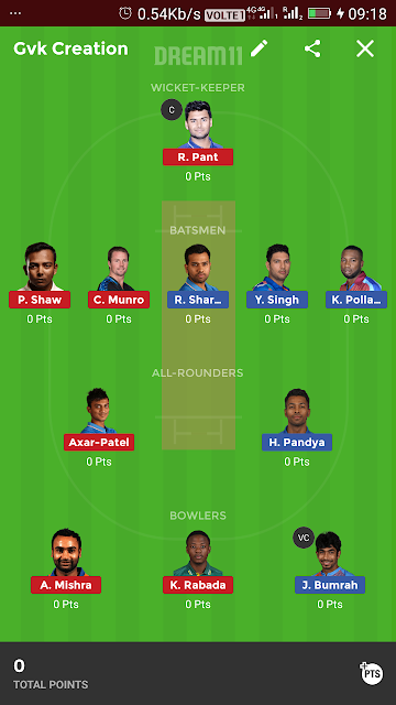 Mumbai  vs  Delhi  Dream11 Team