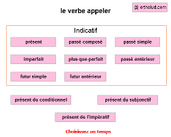 http://www.ortholud.com/html5/conjugaison/appeler/index.php