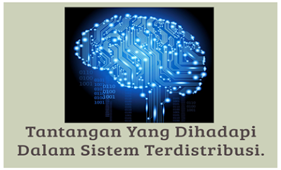 Tantangan Yang Dihadapi Dalam Sistem Informasi Terdistribusi