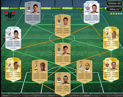 Equipo barato Primera División Argentina FIFA 16 Ultimate Team, equipo 10.000 monedas liga argentina FUT 16