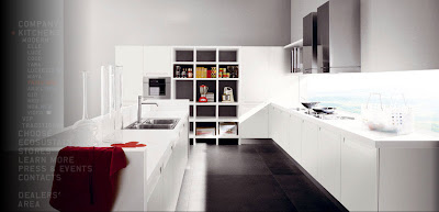 Modern Kitchen Interior Design