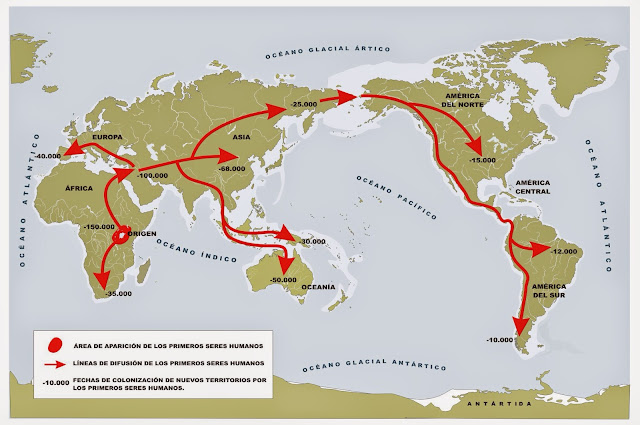 Resultado de imagen de rutas expansion humanidad desde africa