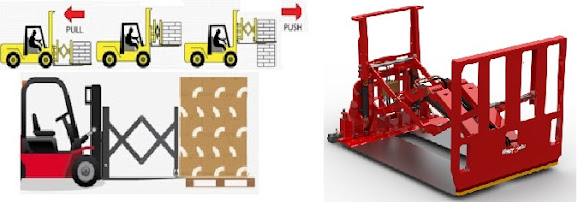 JUAL DAN RENTAL FORKLIFT PUSH PULL