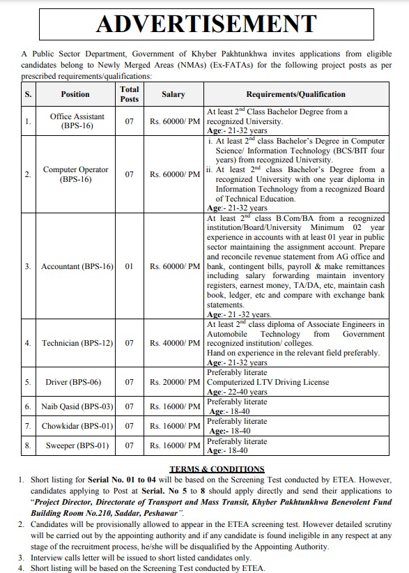 A Public Sector Department, Government of Khyber Pakhtunkhwa invites applications from eligible candidates belong to Newly Merged Areas (NMAS) (Ex-FATAS) for the following project posts as per prescribed requirements/qualifications: