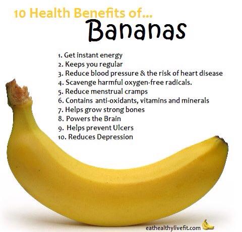10 Health Benefits of Banana | Kaila Ke fawaid