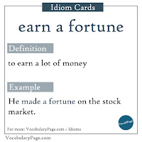 Money Idioms