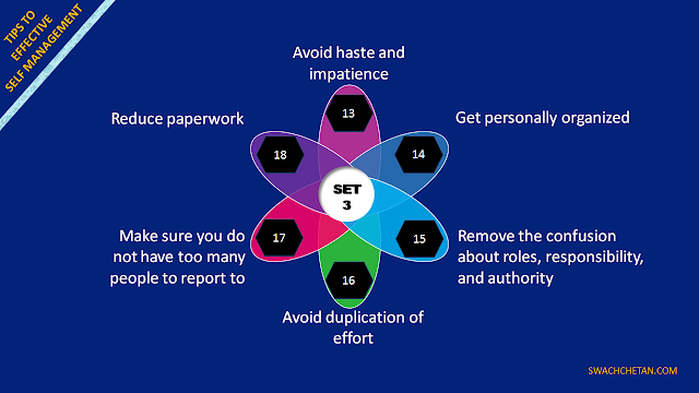 Tips for Effective Self-Management -- Set 3