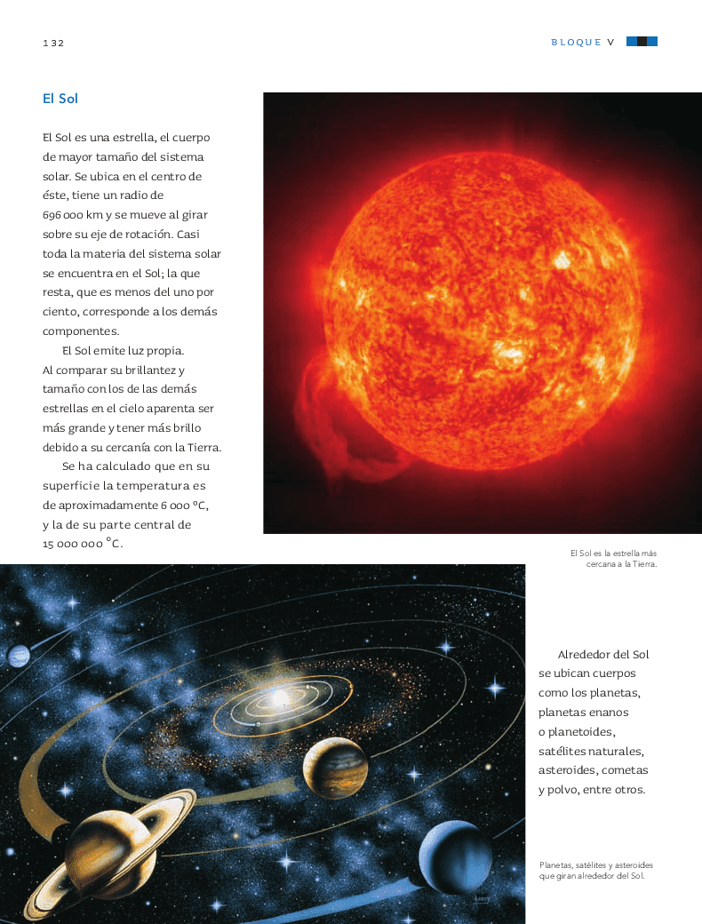 Descripción del Sistema Solar - Ciencias Naturales Bloque ...