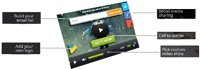 [GIVEAWAY] VideoSkin [The Facebook Video Player]