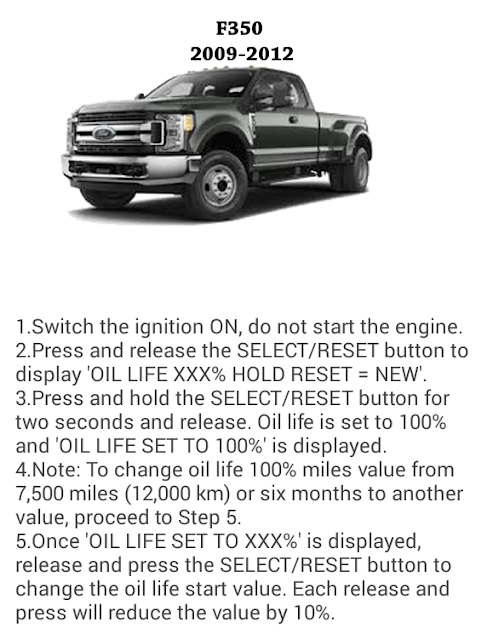 Complete Oil reset Guide for FORD Cars ford f350 series