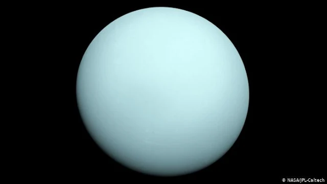 Planet Uranus