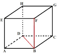 Contoh Soal dan Pembahasan Cara Menghitung Jarak Titik ke Garis Pada Kubus