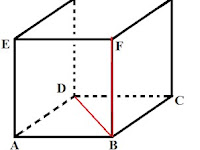 Rangkuman Materi Contoh Soal dan Pembahasan Cara Menghitung Jarak Titik ke Garis Pada Kubus Lengkap