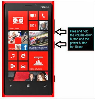 Fungsi utama Melakukan soft reset dan hard reset di nokia lumia yakni Cara Praktis Melakukan Soft Reset Dan Hard Reset Nokia Lumia