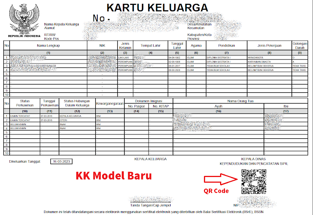 Perbedaan Kartu Keluarga Model Lama dan Model Baru