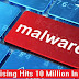 Malvertising Hits 10 Million In 10 Days You Might Be Under Attack While Surfing The Web