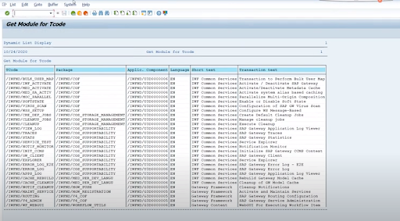 SAP ABAP Tutorial and Material, SAP ABAP Learning, SAP ABAP Guides, SAP ABAP Career, SAP ABAP Certification