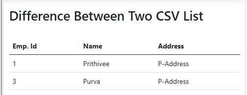 How to Compare Two CSV Files in Asp.Net Core MVC Using C#.Net, LINQ